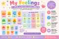 Emotions and Feelings Meter Flashcards